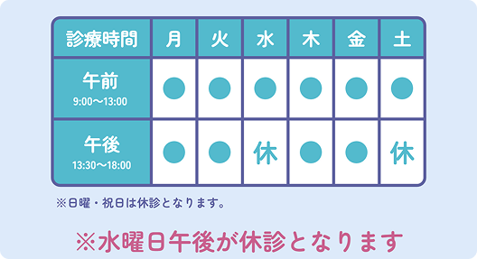 診療時間